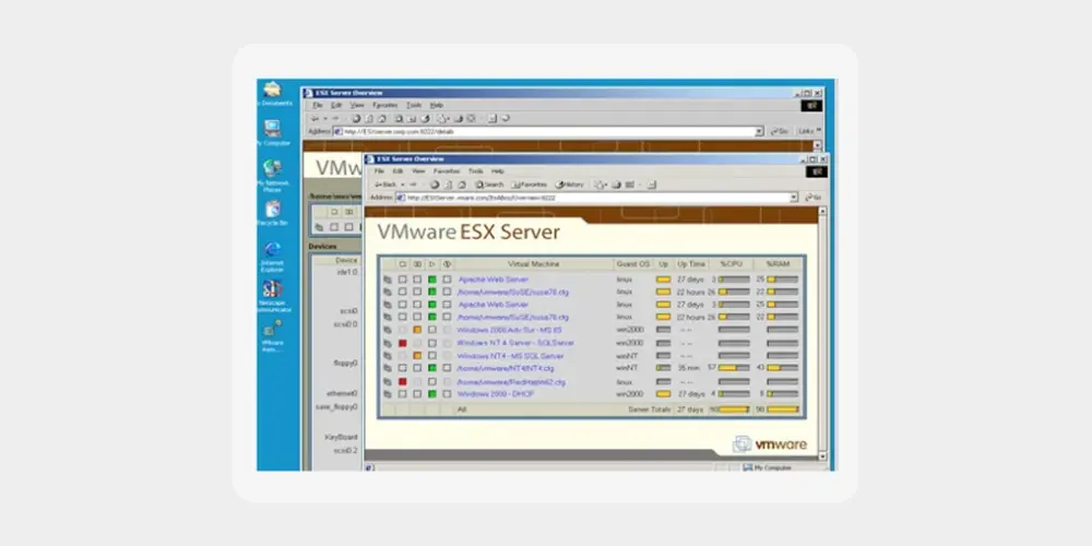 VMware ESX Server