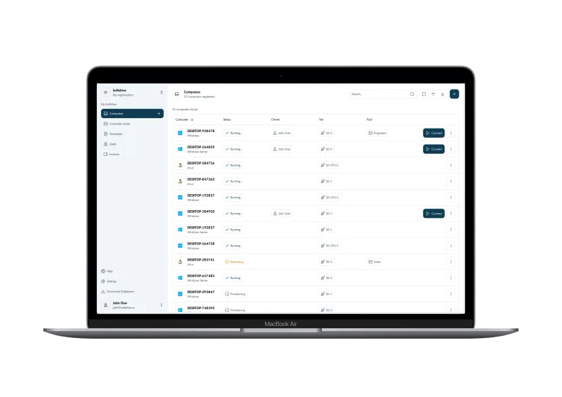 An IT solution made to make IT more efficient