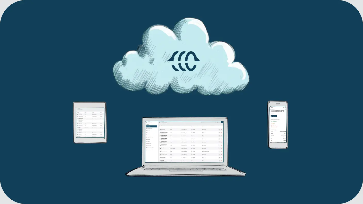Cloud Virtual Desktop Infrastructure