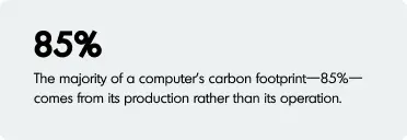 Softdrive Features